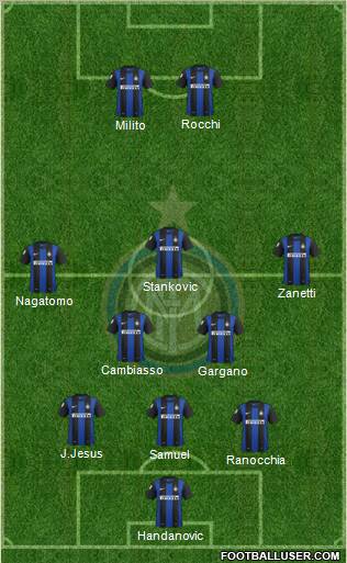 F.C. Internazionale Formation 2013