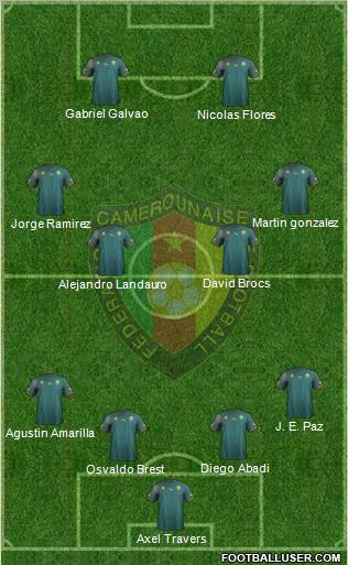 Cameroon Formation 2013