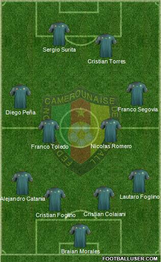 Cameroon Formation 2013