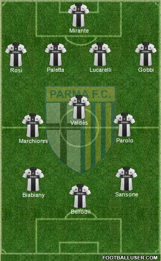 Parma Formation 2013