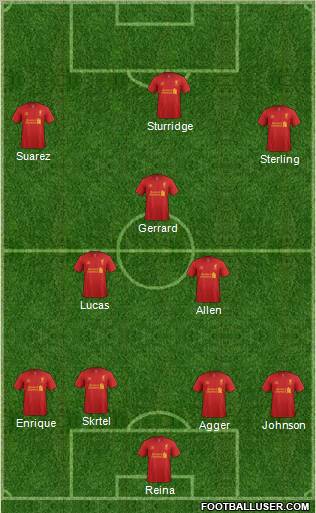 Liverpool Formation 2013