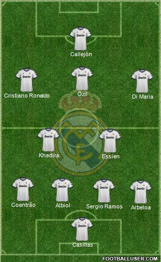 Real Madrid C.F. Formation 2013