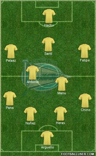 D. Alavés S.A.D. football formation