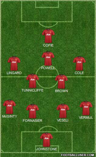 Manchester United Formation 2013