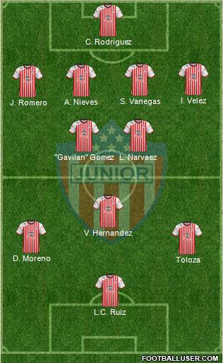 CPD Junior Formation 2013