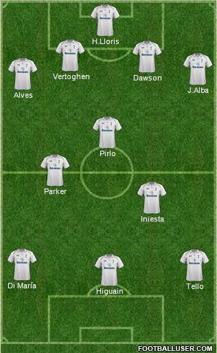 Tottenham Hotspur Formation 2013