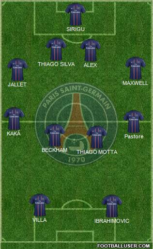 Paris Saint-Germain Formation 2013