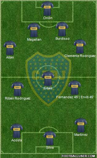Boca Juniors Formation 2013