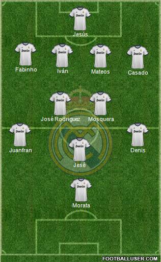 R. Madrid Castilla Formation 2013