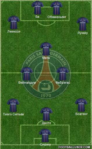 Paris Saint-Germain Formation 2013