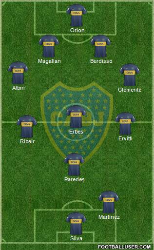 Boca Juniors Formation 2013