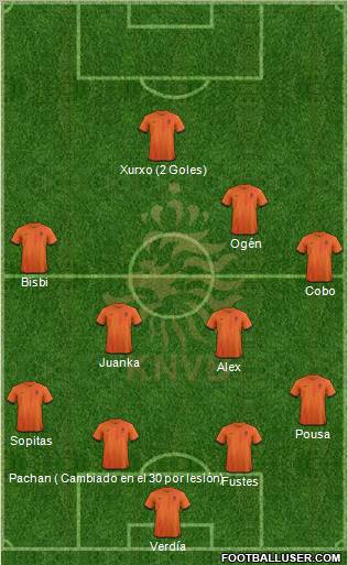 Holland Formation 2013