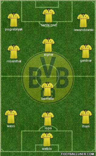 Borussia Dortmund Formation 2013