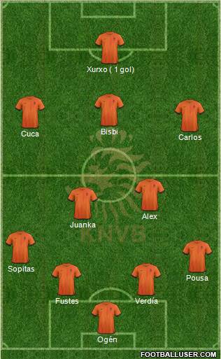 Holland Formation 2013