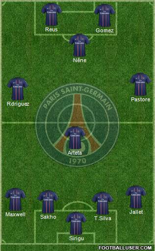 Paris Saint-Germain Formation 2013