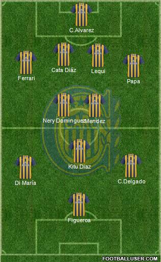 Rosario Central Formation 2013