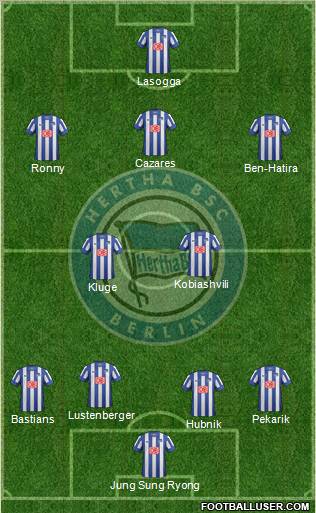 Hertha BSC Berlin Formation 2013