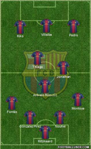 F.C. Barcelona Formation 2013