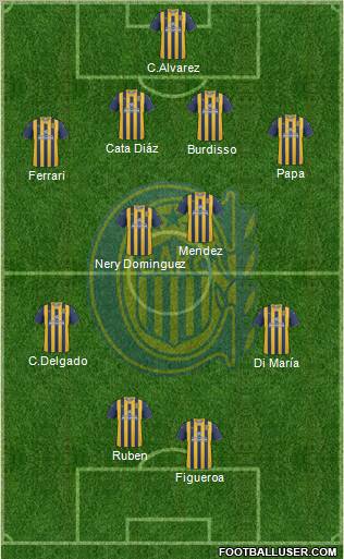 Rosario Central Formation 2013