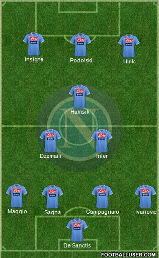 Napoli Formation 2013