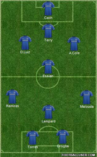 Chelsea Formation 2013