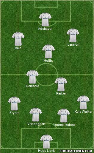 Tottenham Hotspur Formation 2013