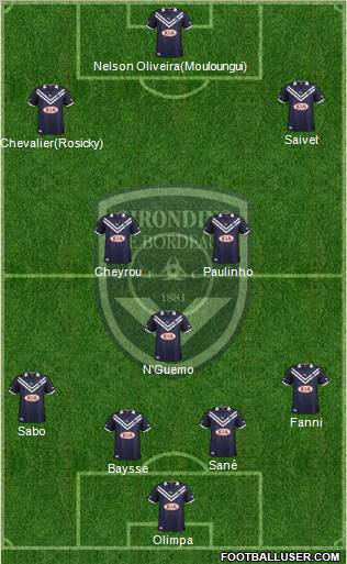 FC Girondins de Bordeaux Formation 2013