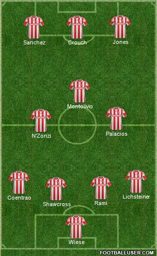 Stoke City Formation 2013