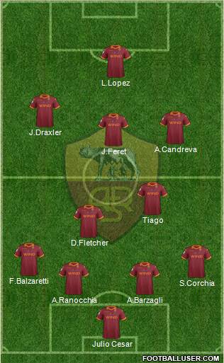 AS Roma Formation 2013