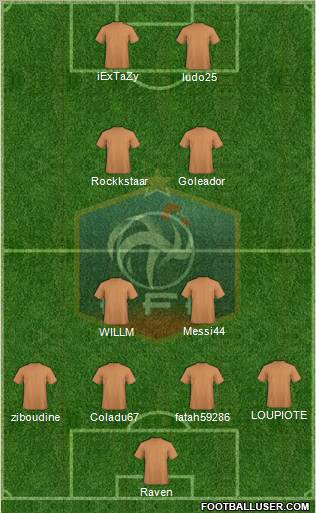 France Formation 2013
