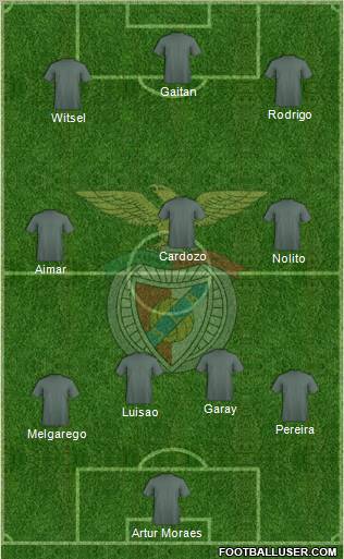 Sport Lisboa e Benfica - SAD Formation 2013