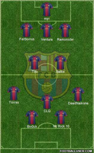 F.C. Barcelona Formation 2013