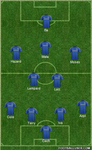 Chelsea Formation 2013