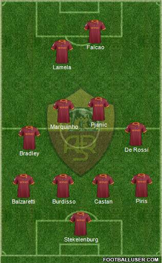 AS Roma Formation 2013