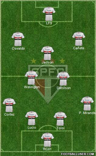 São Paulo FC Formation 2013