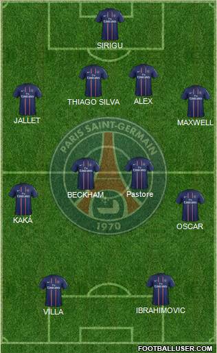 Paris Saint-Germain Formation 2013