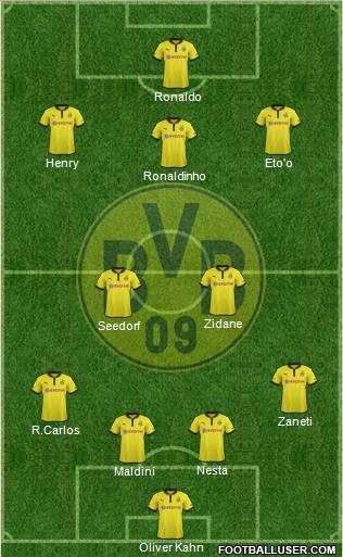 Borussia Dortmund Formation 2013