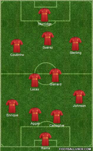 Liverpool Formation 2013