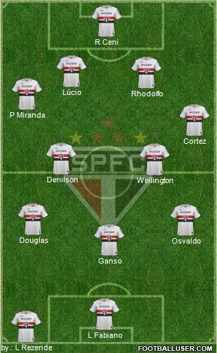 São Paulo FC Formation 2013