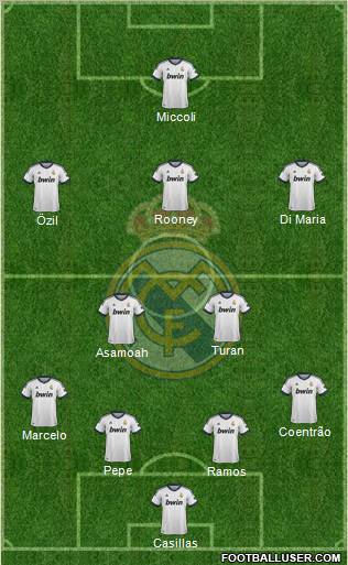 Real Madrid C.F. Formation 2013