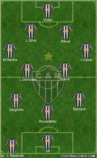 C Atlético Mineiro Formation 2013