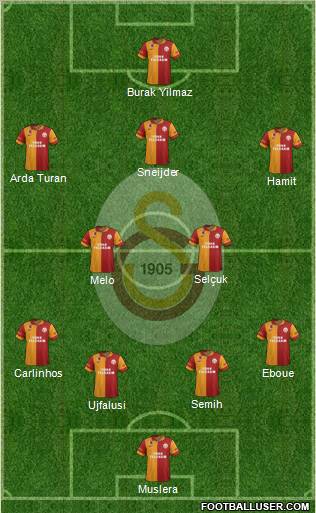 Galatasaray SK Formation 2013