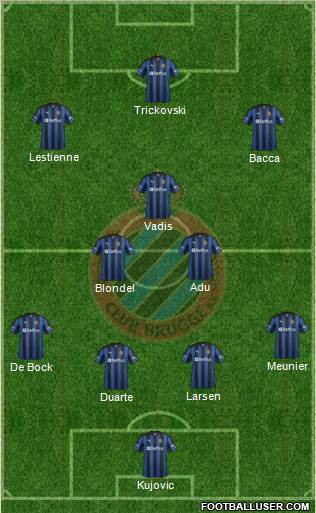 Club Brugge KV Formation 2013