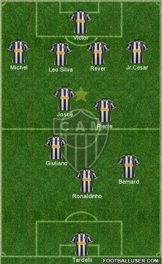 C Atlético Mineiro Formation 2013
