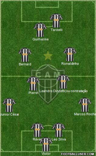 C Atlético Mineiro Formation 2013
