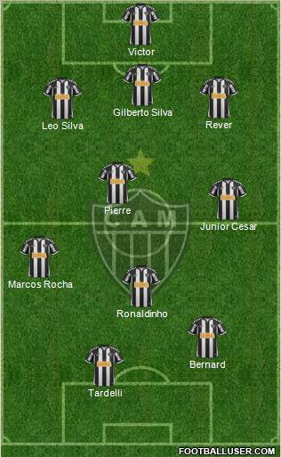C Atlético Mineiro Formation 2013