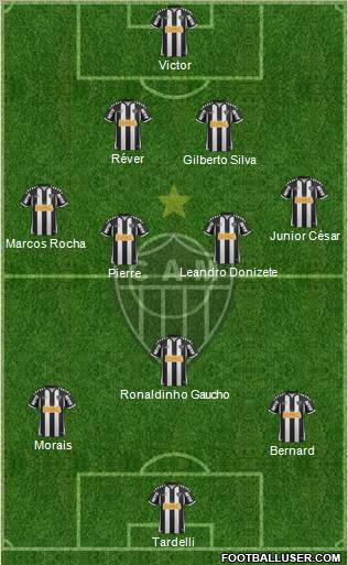 C Atlético Mineiro Formation 2013