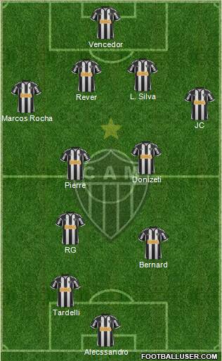 C Atlético Mineiro Formation 2013