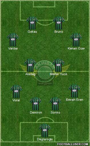 Akhisar Belediye ve Gençlik Formation 2013