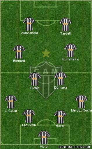 C Atlético Mineiro Formation 2013